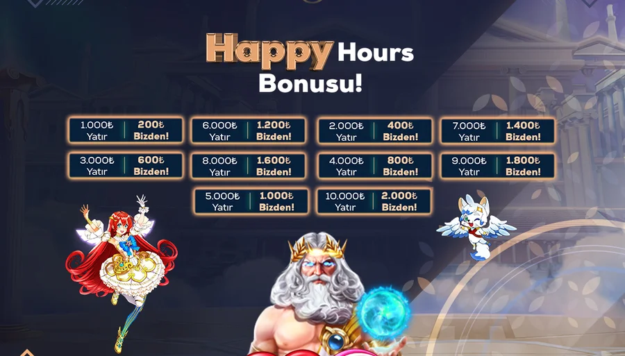 Betvino Happy Hours
