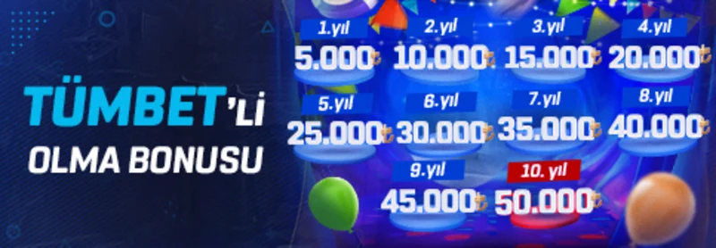Tümbetli Olma Bonusu